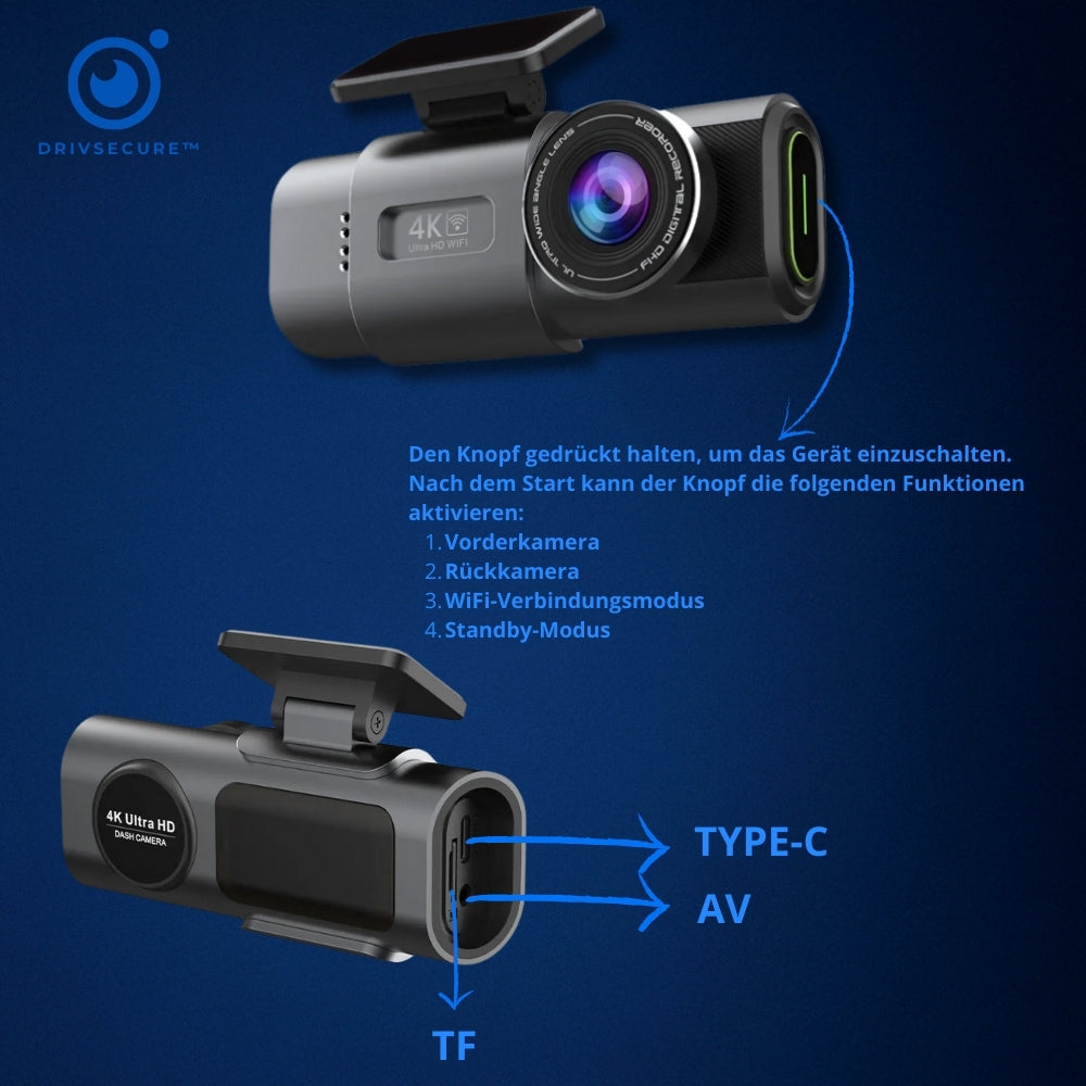 Dashcam Auto – Funktionen und Anschlüsse – DriveSecure™