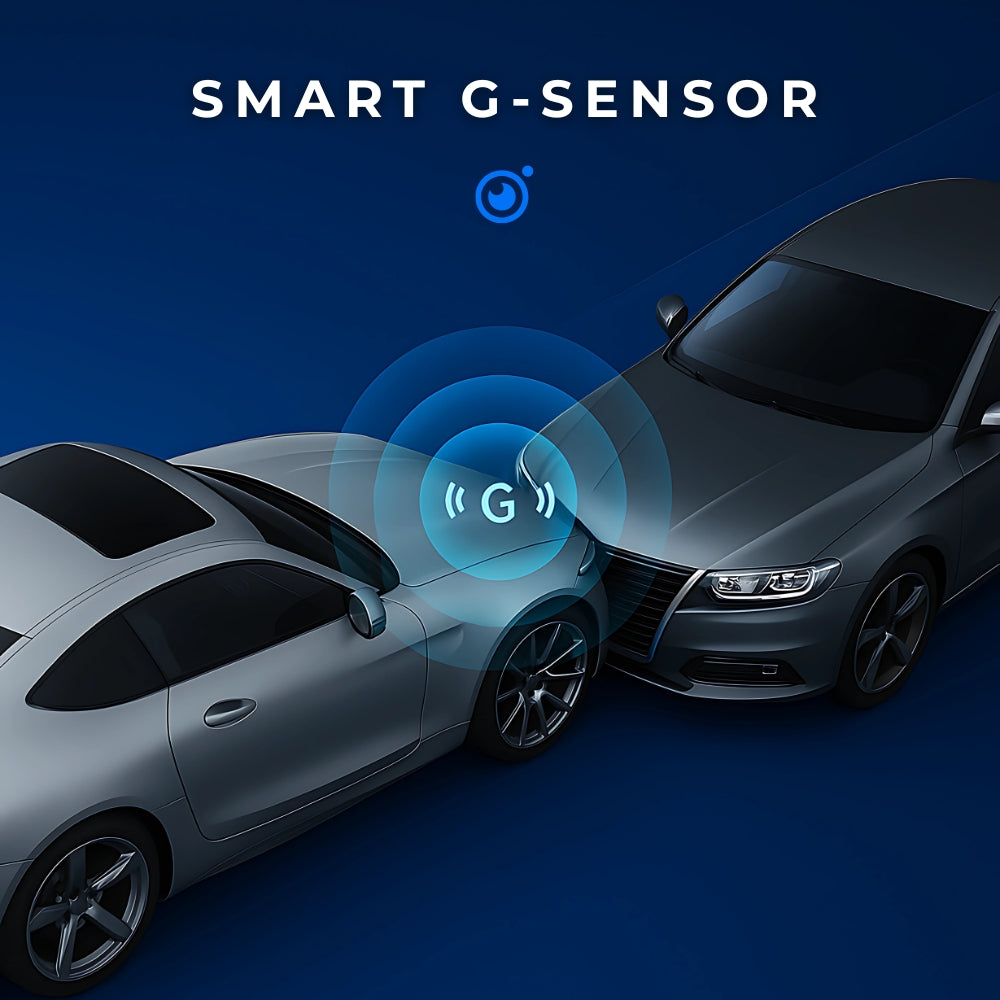 Dashcam Auto G-Sensor – Intelligente Unfallerkennung – DriveSecure™